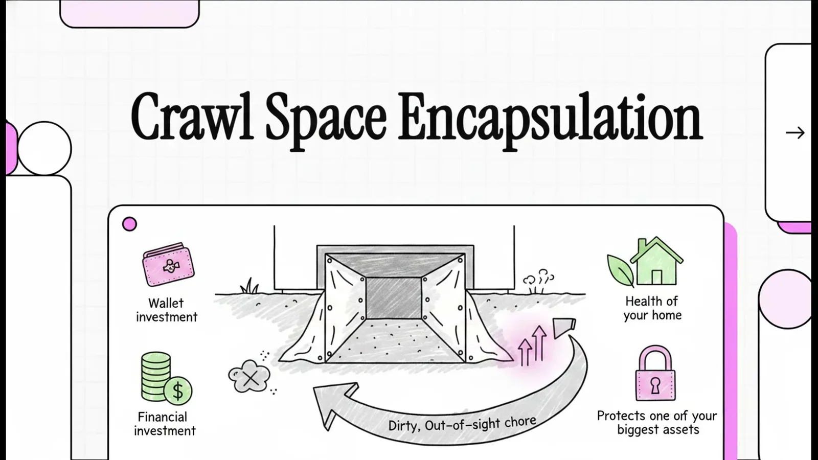 Crawl space project in Savannah